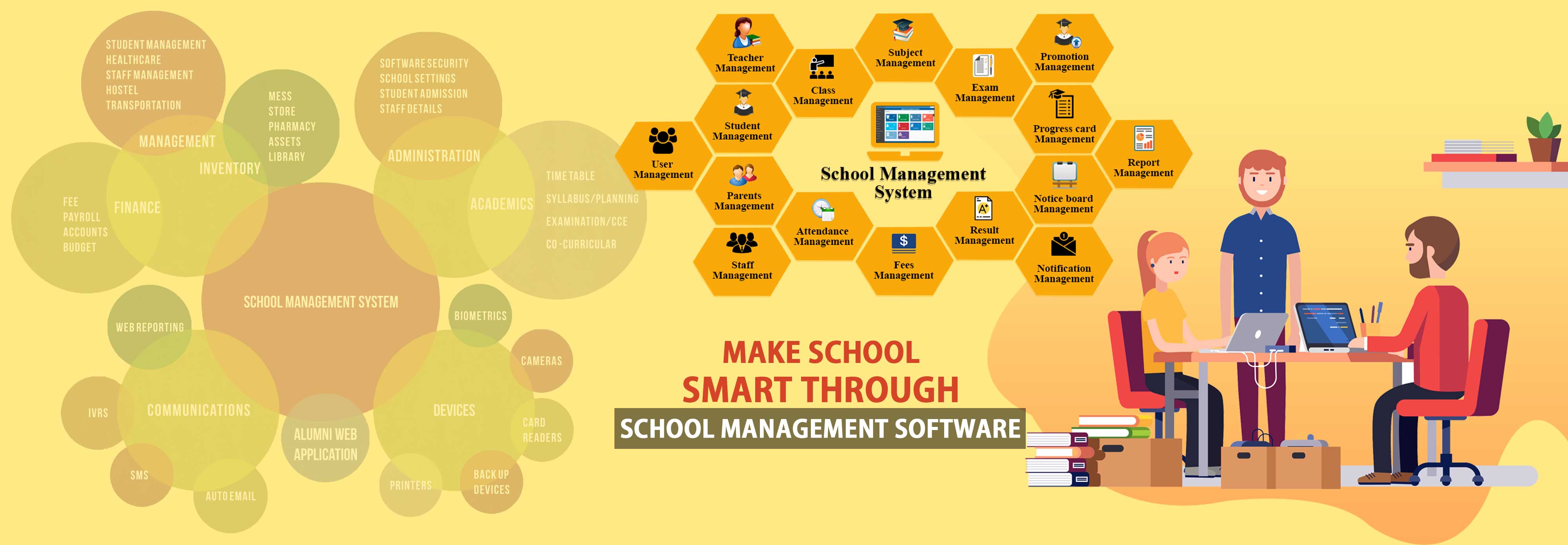 School ERP Software | Cloud School ERP Software